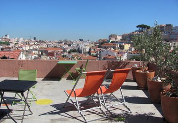 Фото This Is Lisbon Hostel №