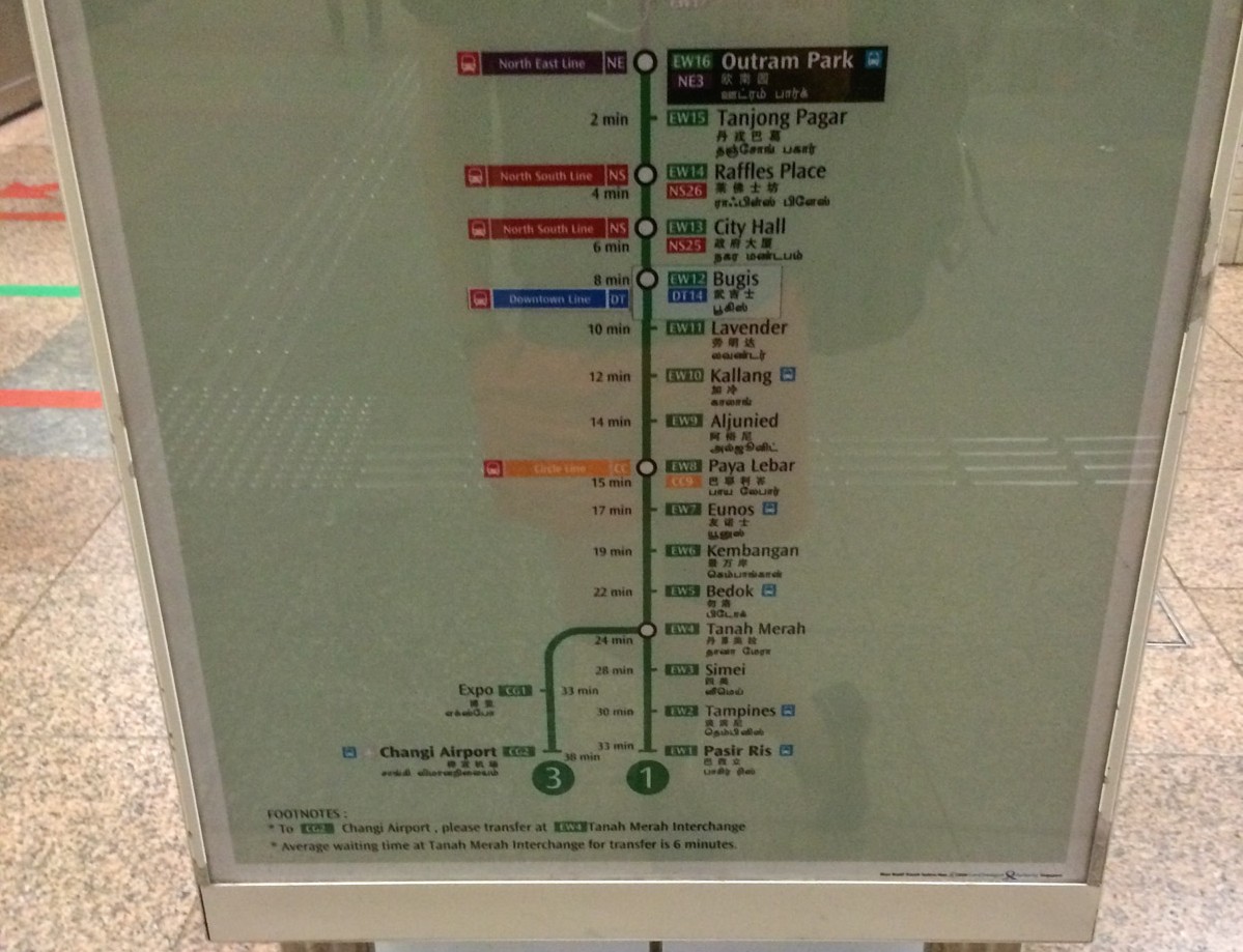 Отличная навигация в метро Сингапура